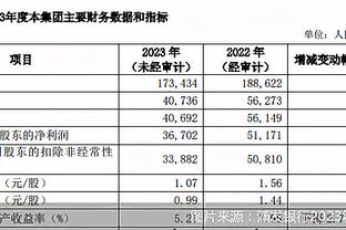 2年前的今天：陈盈骏单场22助攻排CBA历史第2 仅次于李群的28次